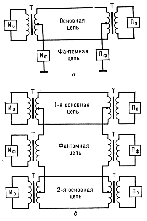 Большая Советская Энциклопедия (ФА) i009-001-204114702.jpg