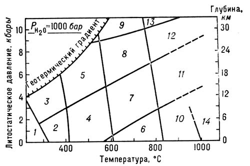 Большая Советская Энциклопедия (ФА) i010-001-263960426.jpg