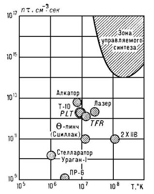 Большая Советская Энциклопедия (УП) i008-pictures-001-299824824.jpg