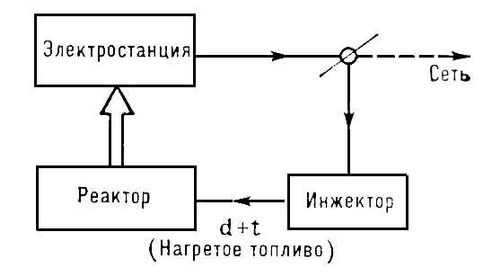 Большая Советская Энциклопедия (УП) i010-001-249734014.jpg