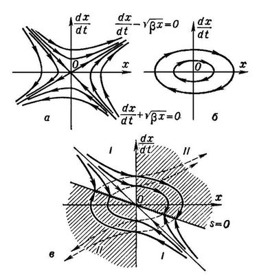 Большая Советская Энциклопедия (УП) i010-001-252249474.jpg