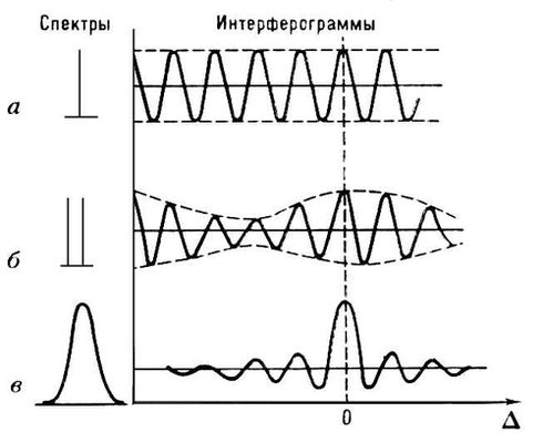 Большая Советская Энциклопедия (ФУ) i009-001-209249241.jpg