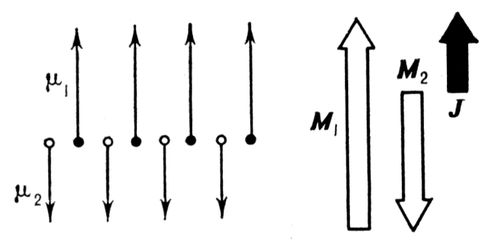 Большая Советская Энциклопедия (ФЕ) i009-001-210429028.jpg