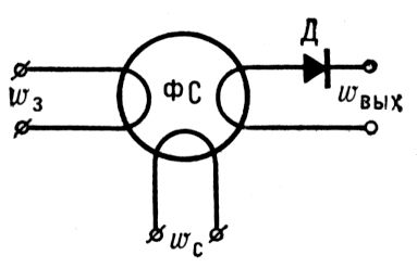 Большая Советская Энциклопедия (ФЕ) i010-001-247484053.jpg