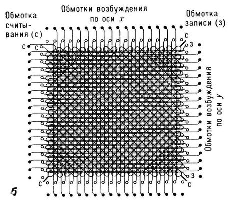 Большая Советская Энциклопедия (ФЕ) i010-001-281934253.jpg