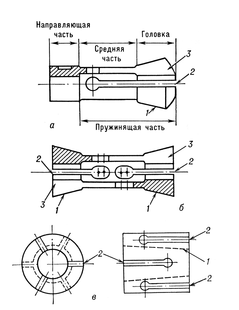 Большая Советская Энциклопедия (ЦА) i009-001-209574906.jpg