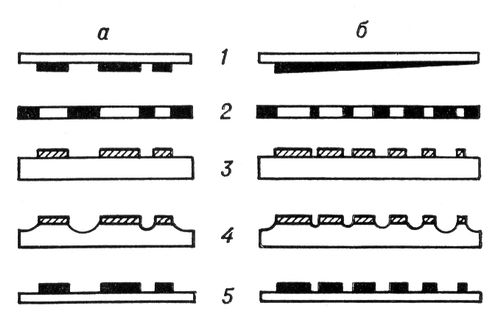 Большая Советская Энциклопедия (ЦИ) i009-001-212280818.jpg