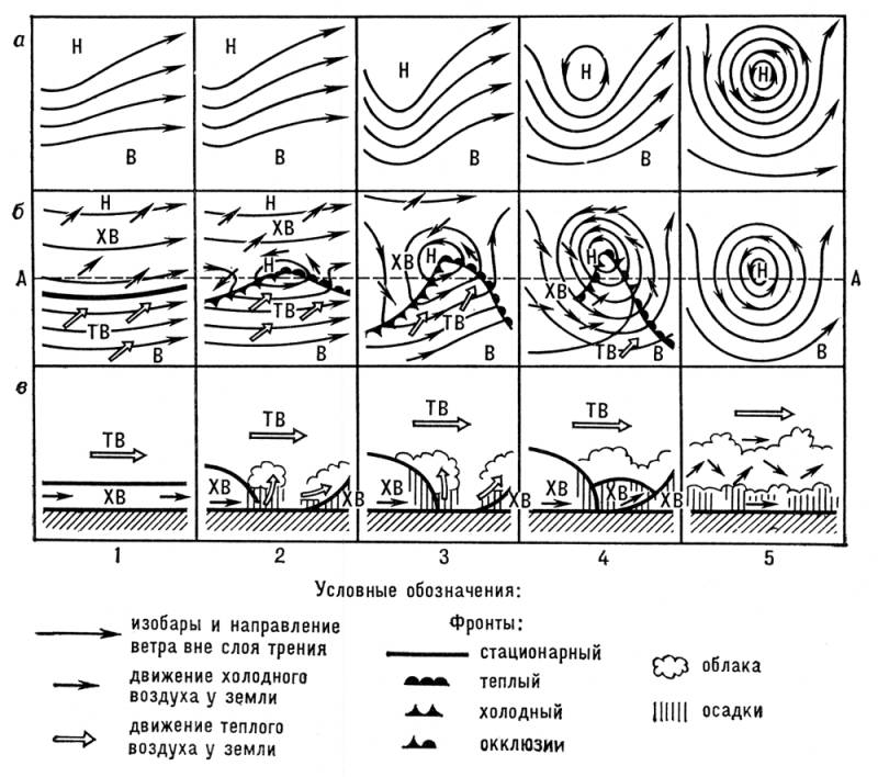 Большая Советская Энциклопедия (ЦИ) i009-001-222374955.jpg