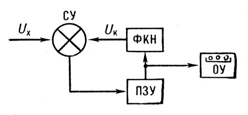 Большая Советская Энциклопедия (ЦИ) i009-001-239716688.jpg