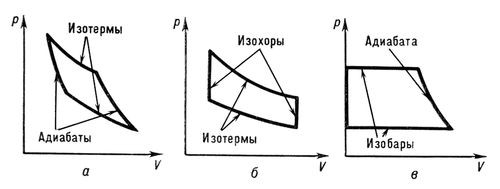 Большая Советская Энциклопедия (ЦИ) i009-001-241782651.jpg