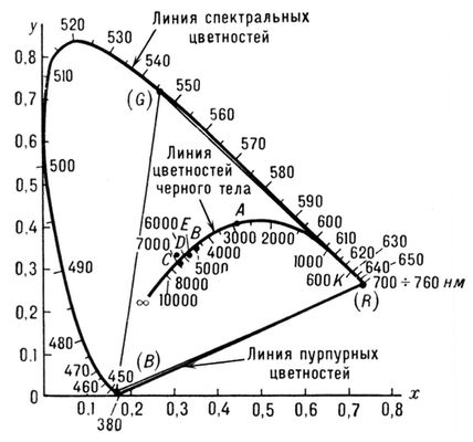 Большая Советская Энциклопедия (ЦВ) i010-001-266265261.jpg