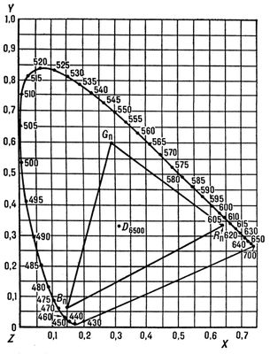 Большая Советская Энциклопедия (ЦВ) i010-001-282202848.jpg