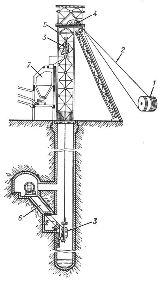 Большая Советская Энциклопедия (ША) i009-001-228739133.jpg