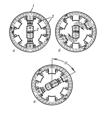 Большая Советская Энциклопедия (ША) i010-001-276597885.jpg