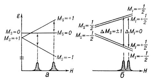 Большая Советская Энциклопедия (ЭЛ) i009-001-202462839.jpg