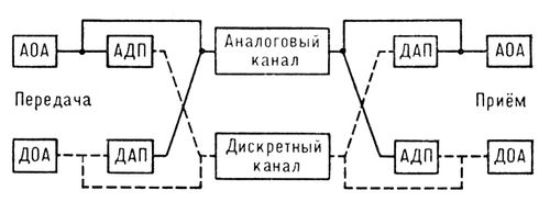 Большая Советская Энциклопедия (ЭЛ) i009-001-209600515.jpg