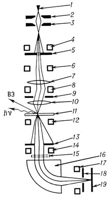 Большая Советская Энциклопедия (ЭЛ) i009-001-213845929.jpg