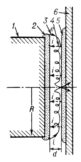 Большая Советская Энциклопедия (ЭЛ) i009-001-218147678.jpg