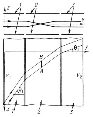 Большая Советская Энциклопедия (ЭЛ) i009-001-219782168.jpg