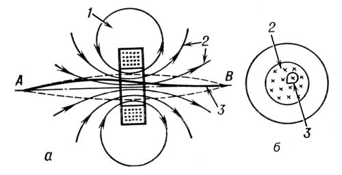 Большая Советская Энциклопедия (ЭЛ) i009-001-224909489.jpg