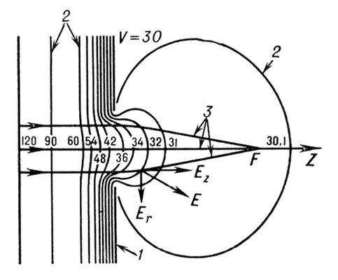 Большая Советская Энциклопедия (ЭЛ) i009-001-239488082.jpg