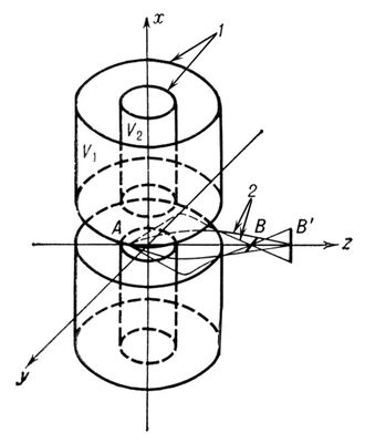 Большая Советская Энциклопедия (ЭЛ) i010-001-245109371.jpg