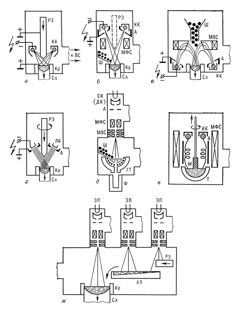 Большая Советская Энциклопедия (ЭЛ) i010-001-252694226.jpg