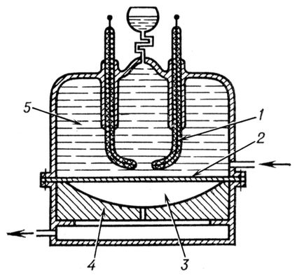 Большая Советская Энциклопедия (ЭЛ) i010-001-253521706.jpg