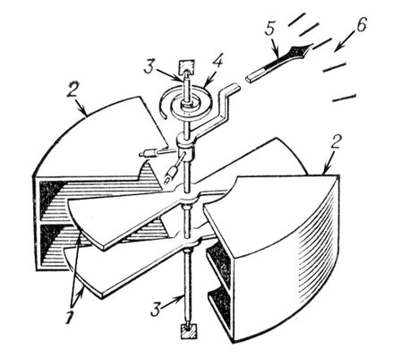 Большая Советская Энциклопедия (ЭЛ) i010-001-255086870.jpg