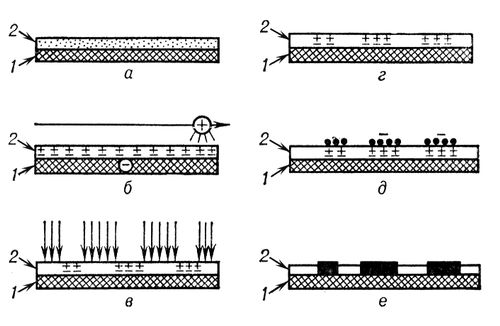 Большая Советская Энциклопедия (ЭЛ) i010-001-259475446.jpg