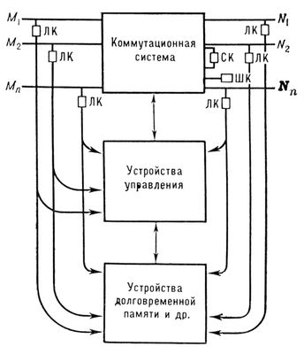 Большая Советская Энциклопедия (ЭЛ) i010-001-262622794.jpg