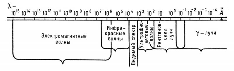 Большая Советская Энциклопедия (ЭЛ) i010-001-266326733.jpg