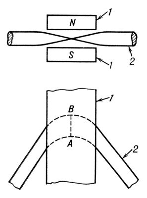 Большая Советская Энциклопедия (ЭЛ) i010-001-271937989.jpg