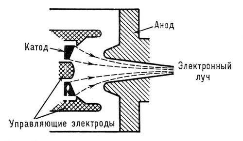 Большая Советская Энциклопедия (ЭЛ) i010-001-272014735.jpg