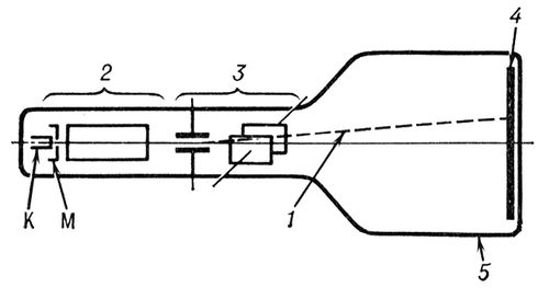 Большая Советская Энциклопедия (ЭЛ) i010-001-272753725.jpg