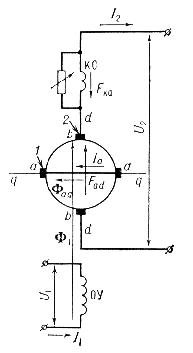 Большая Советская Энциклопедия (ЭЛ) i010-001-273396531.jpg