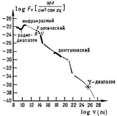 Большая Советская Энциклопедия (ЯД) i008-pictures-001-290958487.jpg