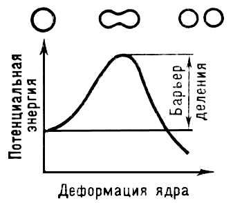 Большая Советская Энциклопедия (ЯД) i010-001-244619439.jpg