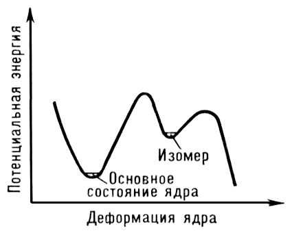 Большая Советская Энциклопедия (ЯД) i010-001-285792298.jpg