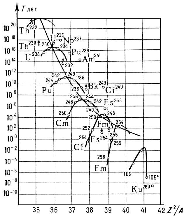 Большая Советская Энциклопедия (ЯД) i010-001-287115747.jpg