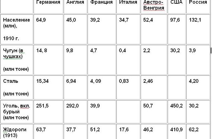 Царская Россия: мифы и реальность _10.JPG