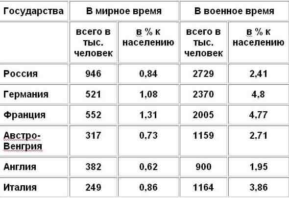 Царская Россия: мифы и реальность _3.jpg