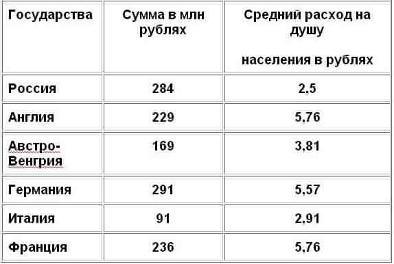 Царская Россия: мифы и реальность _4.jpg