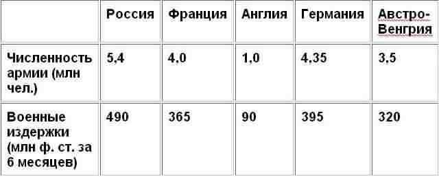 Царская Россия: мифы и реальность _6.jpg