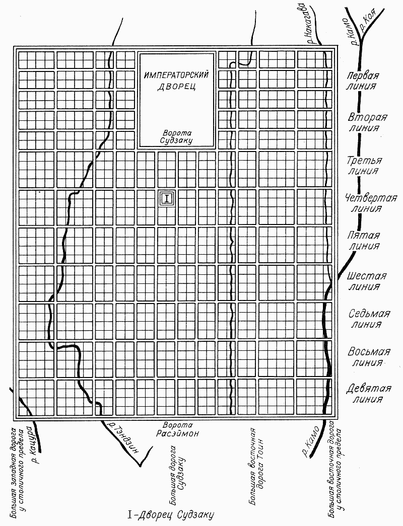 Повесть о Гэндзи (Гэндзи-моногатари). Приложение. doc2fb_image_03000005.png