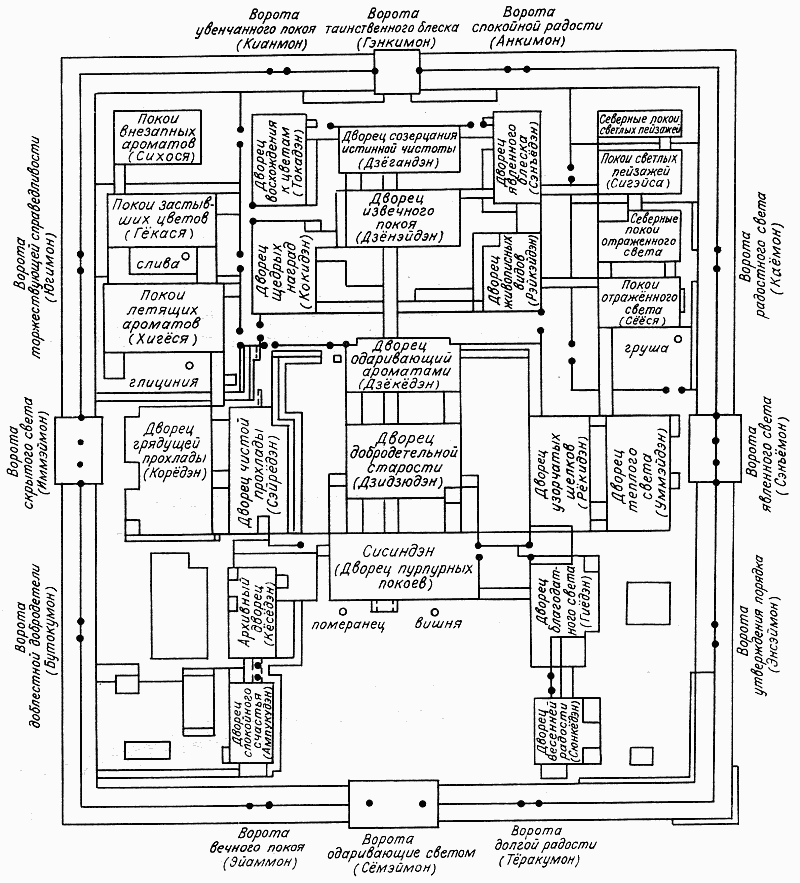 Повесть о Гэндзи (Гэндзи-моногатари). Приложение. doc2fb_image_03000006.png