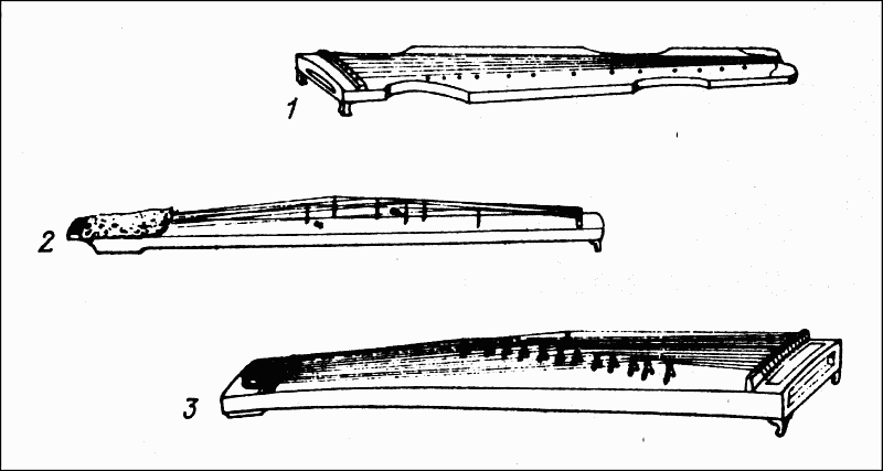 Повесть о Гэндзи (Гэндзи-моногатари). Приложение. doc2fb_image_0300001F.png