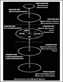 Шаманский опыт Any2FbImgLoader3