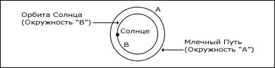 Мелхиседек. Книга I. Мир _18.jpg