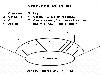 Мелхиседек. Книга I. Мир _19.jpg